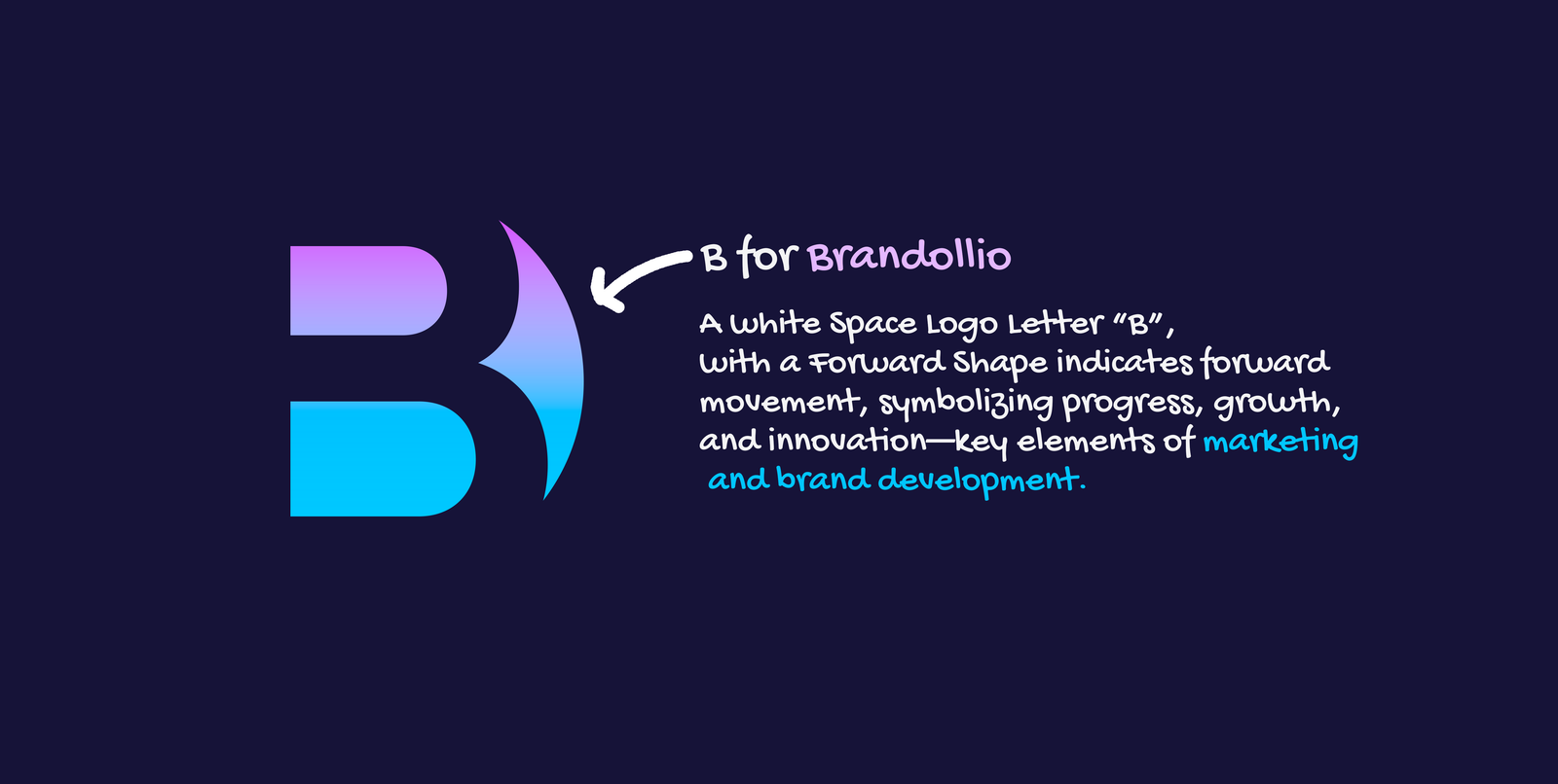 Brandillio Model 3