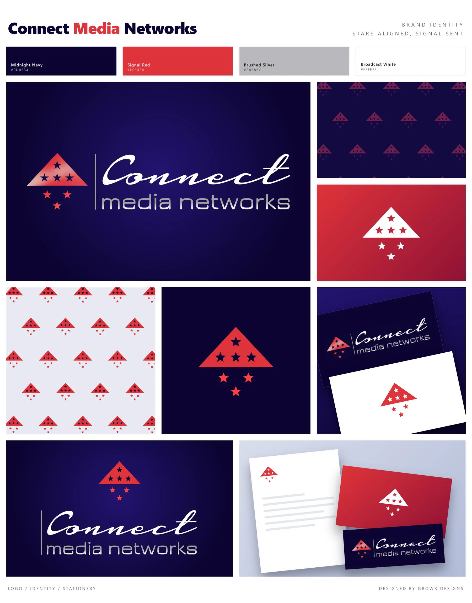Connect Media Networks