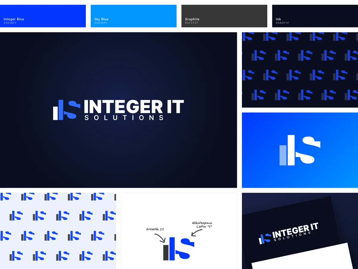 Integer IT Solutions