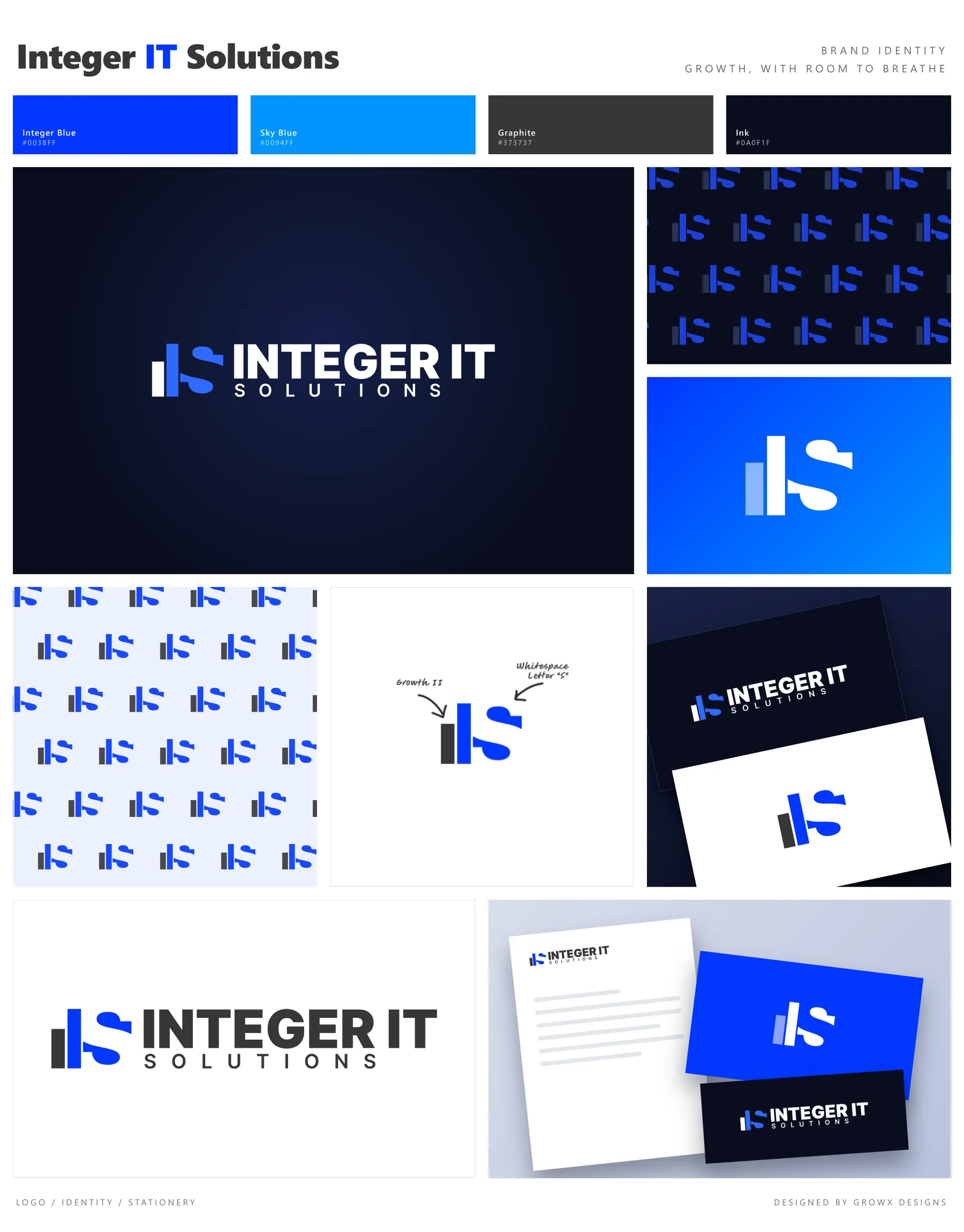Integer IT Solutions