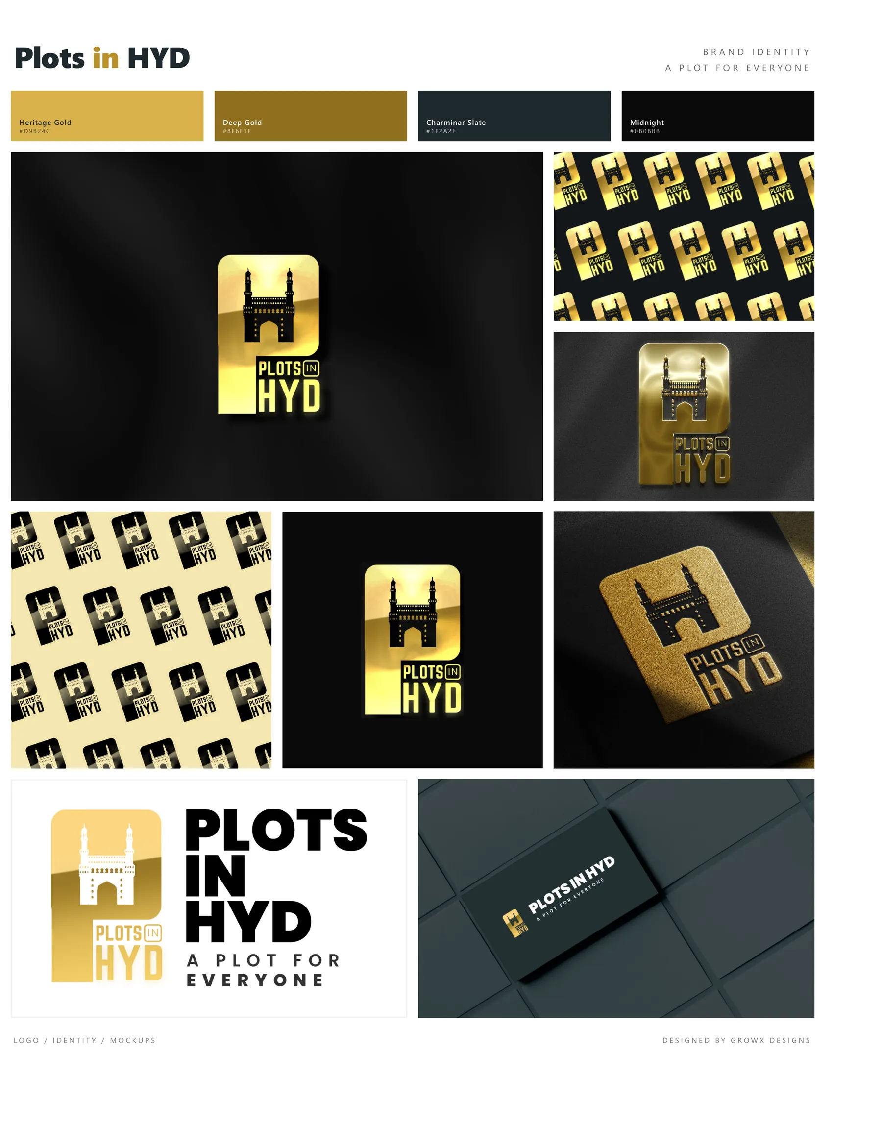 Plots in HYD