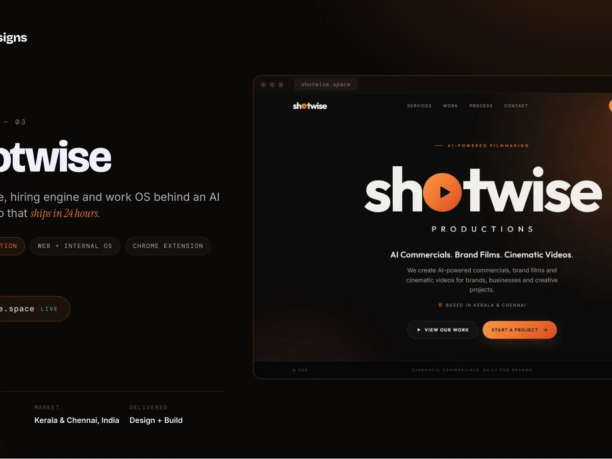 Shotwise